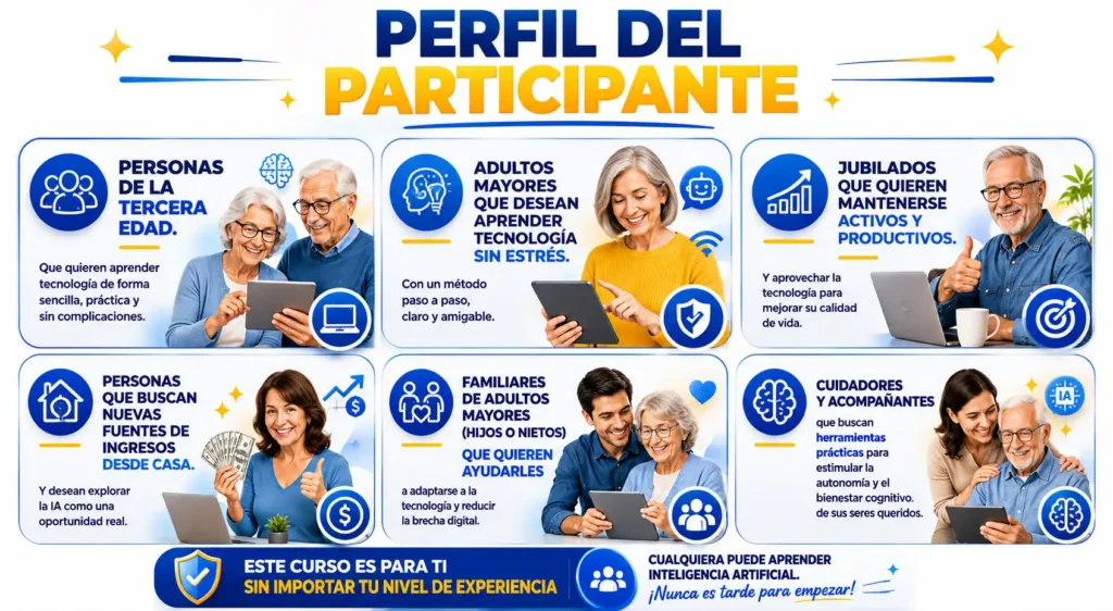Inteligencia Artificial para la Tercera Edad