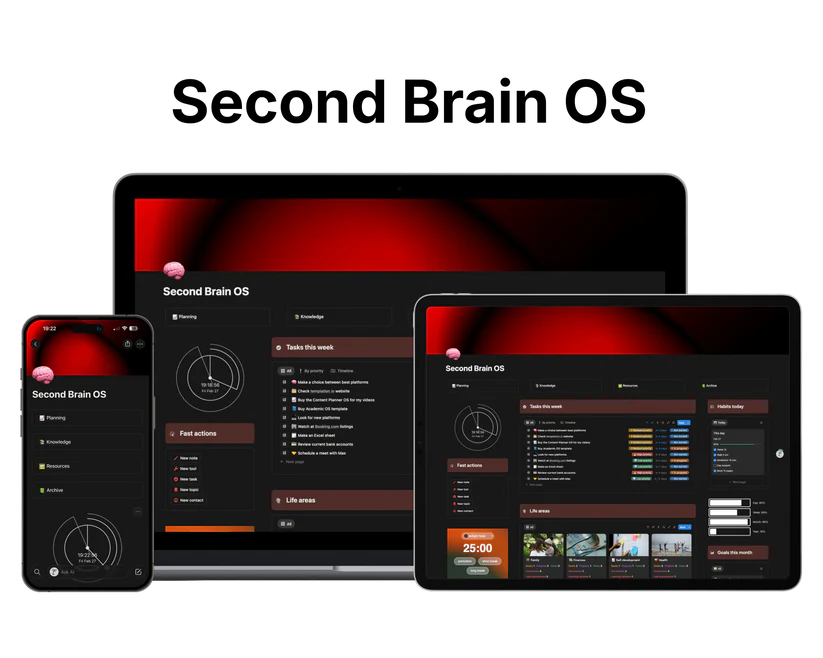 VIP: Second Brain OS - plantilla Notion de productividad