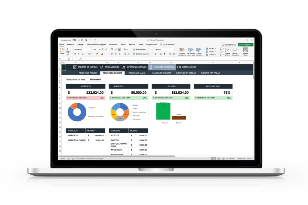 Control Financiero: plantilla Excel/Google Sheets para finanzas de negocio